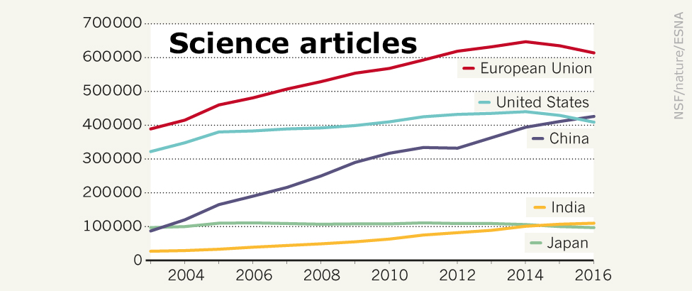 image: NFS / nature / ESNA